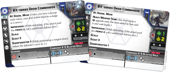 Star Wars : Legion - BX-series Droid Commandos Unit Expansion